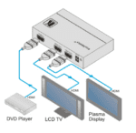 KRAMER VM-2HXL DISTRIBUIDOR 1:2 HDMI - Imagen 2
