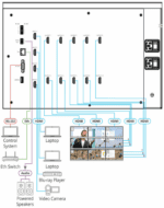 KRAMER VW-9 PROCES VIDEOWALL 3X3 IN 4K60 - Imagen 3