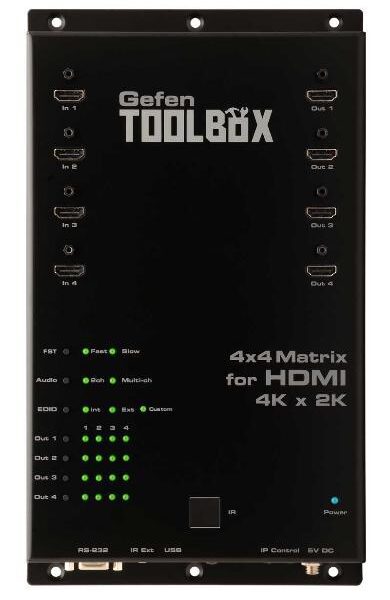 MATRIZ HDMI 4:4 (HASTA 4K x 2K)