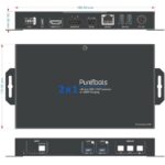 PURELINK SELECTOR KVM 2:1 USB-C 4K 18GB BYOD