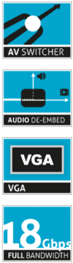 PURELINK PRESENTADOR MULTIFORMATO 6X1 - Imagen 6