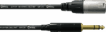 Cable de audio XLR macho / jack estéreo macho 6 m - Imagen 3