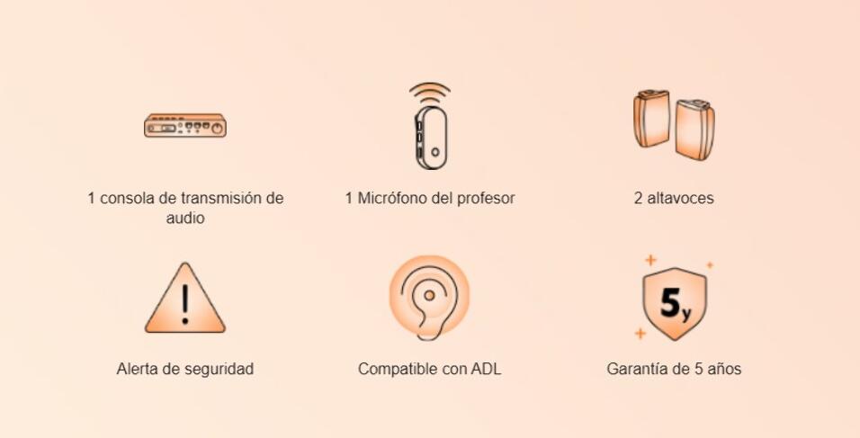 AVER AUDIO AMPLIWAVE SAA5 SISTEMA AUDIO PARA AULAS (MICROFONO, MEZCLADOR Y 2 ALTAVOCES) - Imagen 4