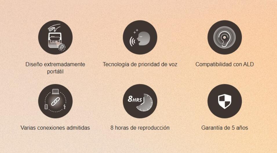 AVER AUDIO AMPLIWAVE GO SISTEMA AUDIO PORTATIL - Imagen 5