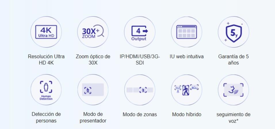 AVER CAMARA TR335 4KP60 30X  HDMI 3GSDI USB RJ45 AUTO TRACKING NDI HX3* NEGRO - Imagen 3