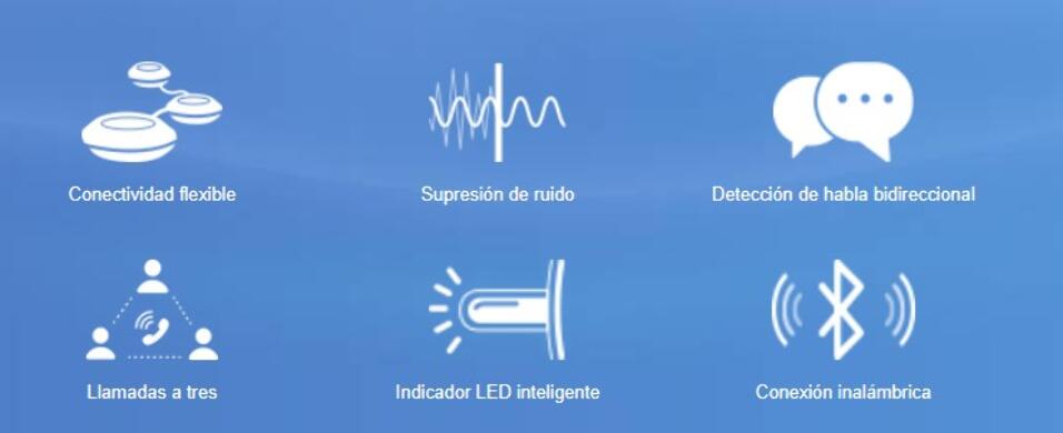 AVER MICROFONO ALTAVOZ FONE540 - Imagen 2