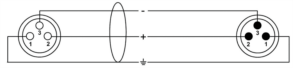 Cable de micrófono XLR de 5 m - Imagen 2