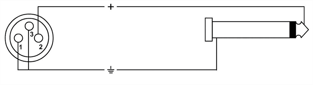 Cable de audio jack mono/XLR hembra de 5 m - Imagen 2