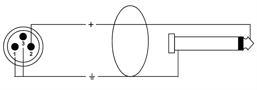 Cable de audio jack XLR/mono macho 10 m - Imagen 2