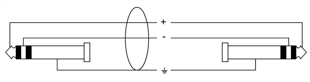 Cable de audio jack estéreo de 90 cm - Imagen 2