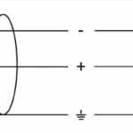 Cable de audio XLR hembra/jack estéreo macho de 1,5 m