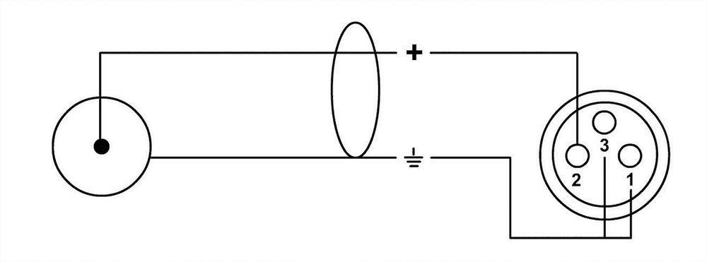 Cable de audio doble XLR hembra/RCA 3 m - Imagen 2