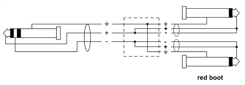Cable Y jack estéreo/2 jack mono 1,5 m - Imagen 2