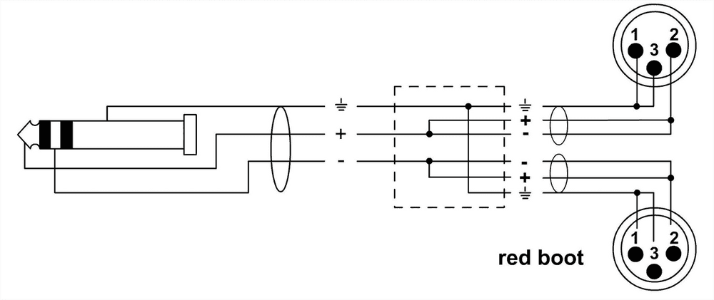 Cable Y minijack estéreo largo /2 XLR macho 1,5 m - Imagen 2