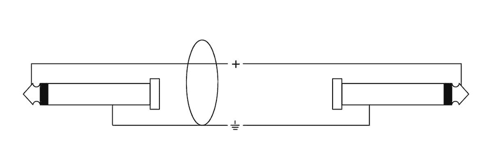 Cable de guitarra jack recto/angulado SILENT 6 m - Imagen 2