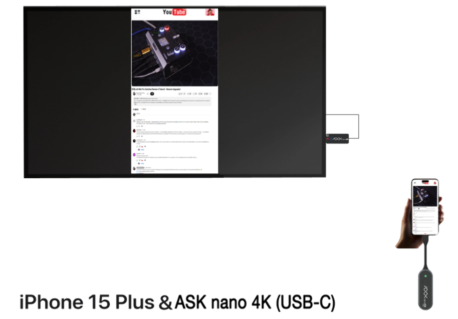 RGBLINK ASK NANO 4K USB-C EMISOR Y TRANSMISOR INALAMBRICO - Imagen 3