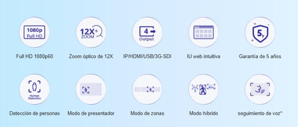 AVER CAMARA TR211 FULLHD HDMI/3GSDI/USB/IP AUTO TRACKING NDI HX3* - Imagen 6