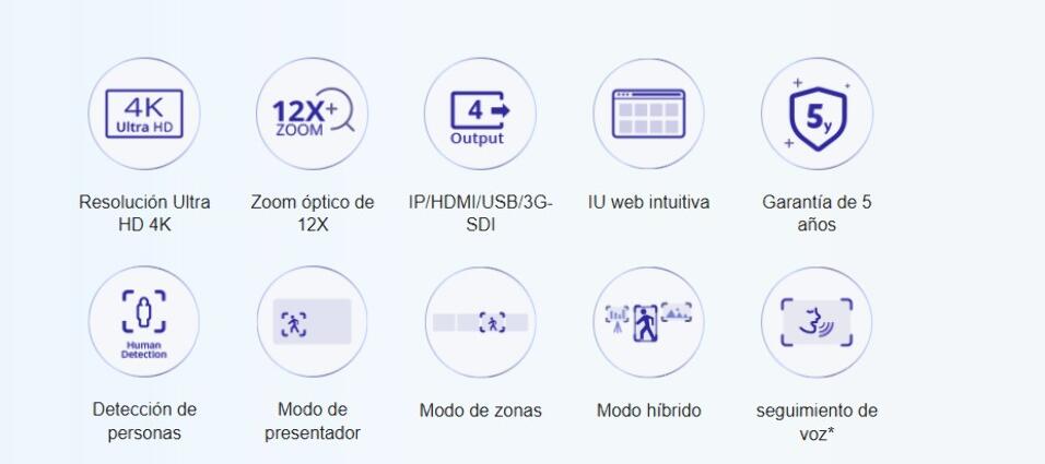 CÁMARA PTZ AVER TR315 4K 60FPS CON AUTOSEGUIMIENTO POR IA - Imagen 7