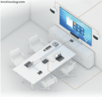 CONMUTADOR KVM PURELINK PT-PSW-52KVM CON DANTE Y MULTIVIEW PARA SEÑAL 4K60 - Imagen 5