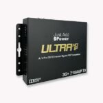 JUST ADD POWER ENCODER HDMI 4K 3G+ AVP POE