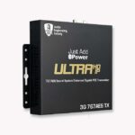 JUST ADD POWER ENCODER 3G 4K DANTE POE