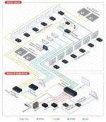 KRAMER GALIL 8-C ALTAVOCES TECHO  8'' - Imagen 3