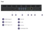 MATRIX SWITCHER BYOM AVER HUB30 PARA SALAS HÍBRIDAS CON DOBLE PANTALLA 4K - Imagen 3