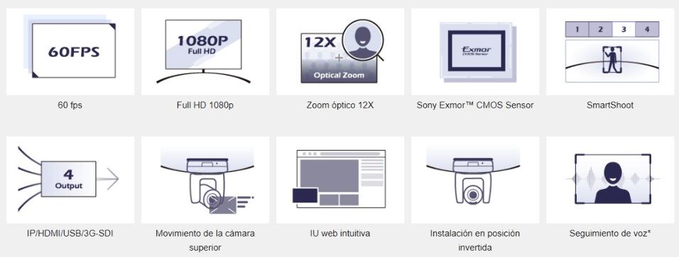 AVER CAMARA PTZ211 FULLHD 12X  HDMI/3GSDI/USB/IP NDI HX3* - Imagen 3