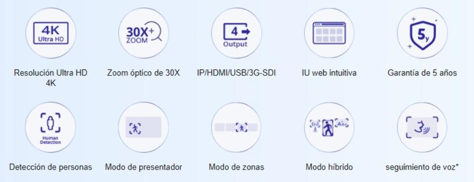 AVER CAMARA TR335 4KP60 30X  HDMI 3GSDI USB RJ45 AUTO TRACKING NDI HX3* - Imagen 3