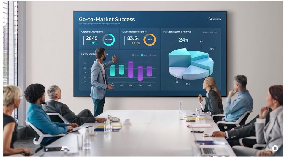 MONITOR GRAN FORMATO SAMSUNG 115" QH115FX-4K IP5x 24/7 1.100Cd/m²  SoCS10 - SOPORTE - Imagen 3