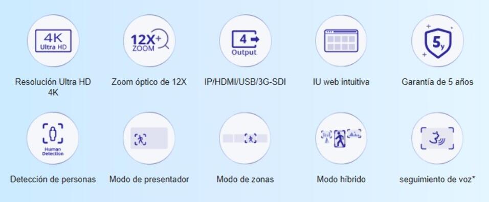 CÁMARA PTZ AVER TR315 4K 60FPS CON AUTOSEGUIMIENTO POR IA - Imagen 3