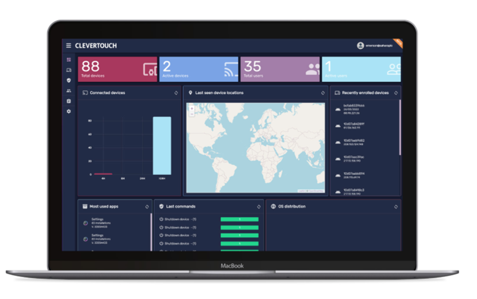 LICENCIA CLEVERTOUCH MDM ANDROID EXT. 4 AÑOS - Imagen 1