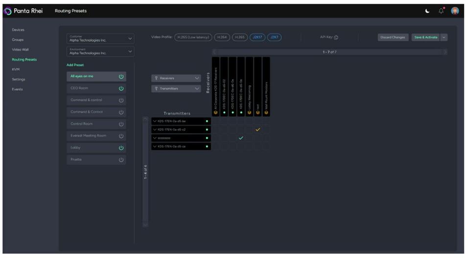KRAMER AVoIP MANAGER PLATAFRMA DE GESTION ON PREMISES PARA AVoIP - Imagen 3