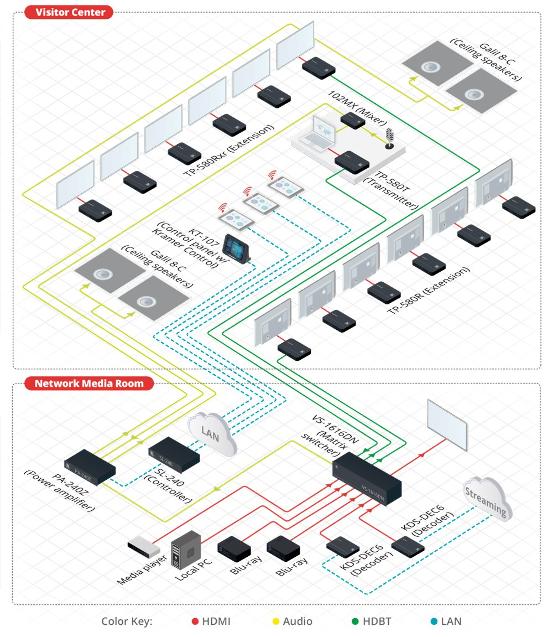 KRAMER GALIL 8-C ALTAVOCES TECHO  8'' - Imagen 3