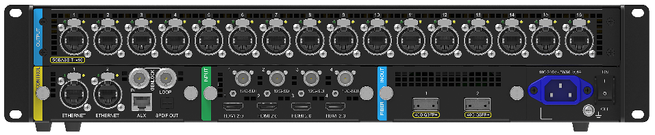 PROCESADOR LED COEX 20 PUERTOS 5GBPS - Imagen 2