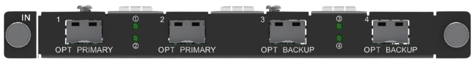 TARJETA DE ENTRADA DE FIBRA SERIE H 2XOPT - Imagen 1