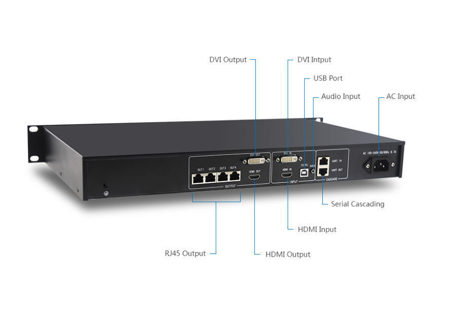 PROCESADOR LED NOVASTAR SIN ESCALADOR  MCTRL 660 - Imagen 5