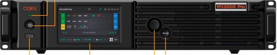 FRAME SERIE MX 5G - 2 PUERTOS DE SALIDA - Imagen 1