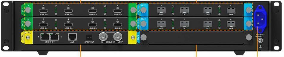 FRAME SERIE MX 5G - 2 PUERTOS DE SALIDA - Imagen 2