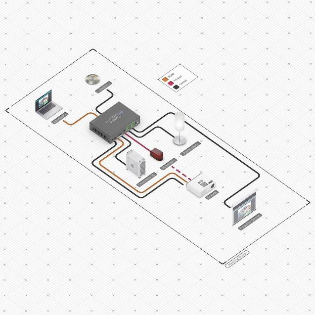 PURELINK HDMI CEC Y CONTROL RELE 4K 18GBPS - Imagen 5